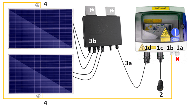 découvrez des astuces essentielles pour optimiser vos panneaux photovoltaïques et maximiser leur efficacité. que vous soyez novice ou expérimenté, ces conseils pratiques vous aideront à tirer le meilleur parti de votre installation solaire.
