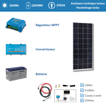 découvrez comment l'autonomie photovoltaïque peut transformer votre production d'énergie grâce à des installations solaires efficaces. apprenez à optimiser votre consommation d'électricité et devenez acteur de votre propre énergie tout en réduisant votre empreinte carbone.