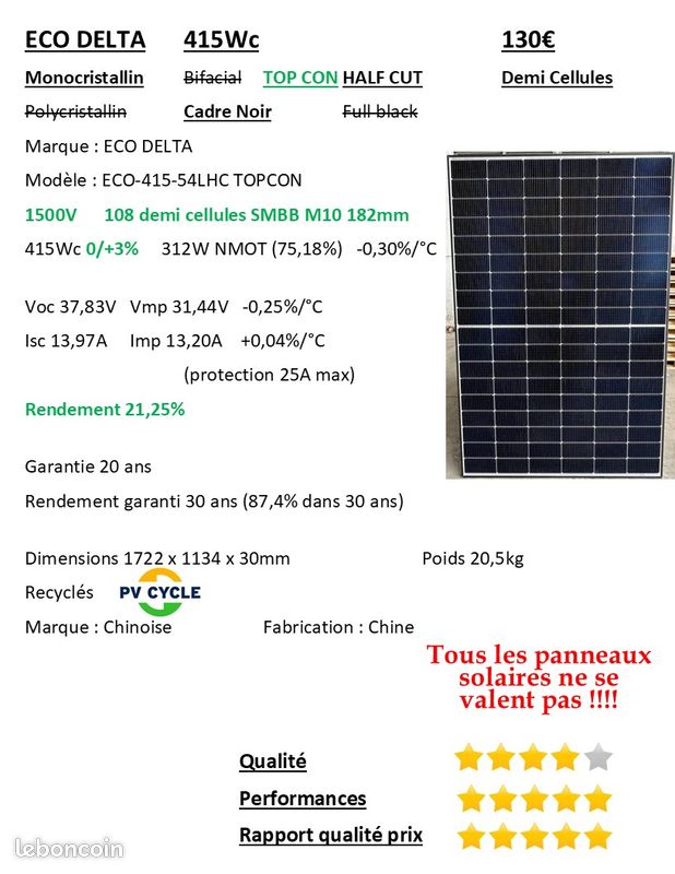 découvrez comment l'autonomie photovoltaïque peut transformer votre consommation d'énergie. apprenez les avantages des panneaux solaires, leur installation et comment maximiser votre indépendance énergétique tout en réduisant votre empreinte carbone.