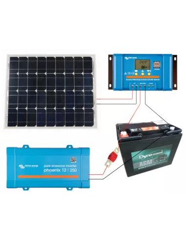 découvrez comment choisir le kit de panneaux photovoltaïques idéal pour vos besoins énergétiques. guide pratique pour optimiser votre investissement et réduire votre facture d'électricité tout en contribuant à un avenir durable.