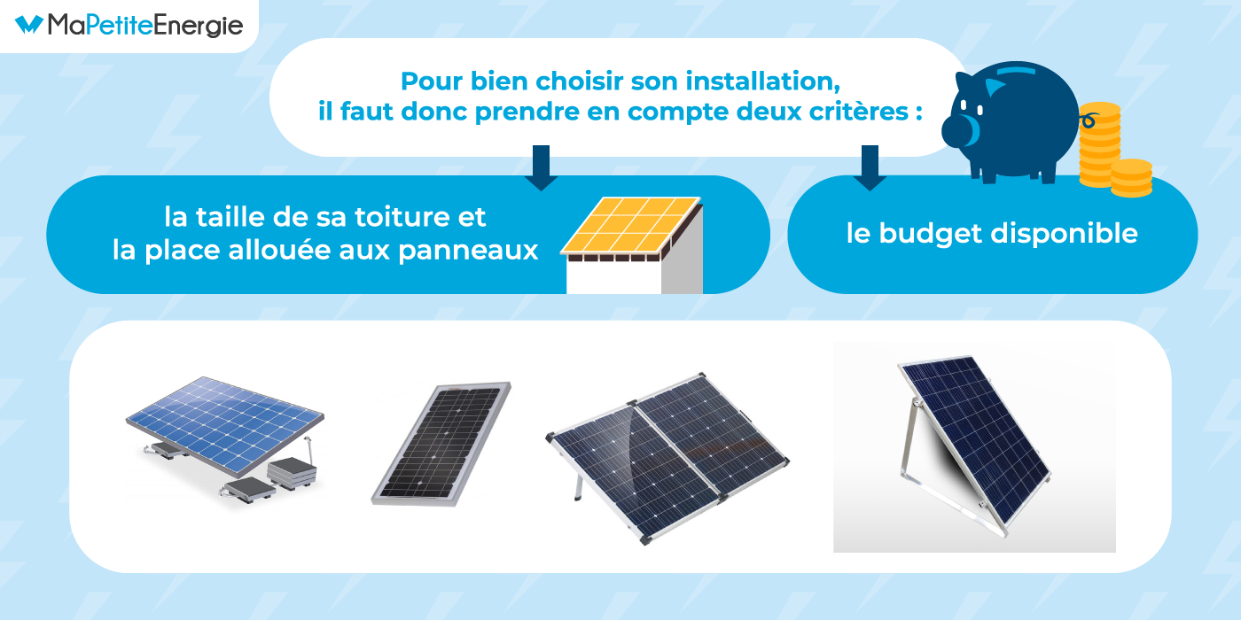 découvrez comment faire le meilleur choix de panneaux solaires et apprenez les étapes clés pour une installation efficace. optimisez votre consommation d'énergie et contribuez à la protection de l'environnement grâce à nos conseils d'experts.
