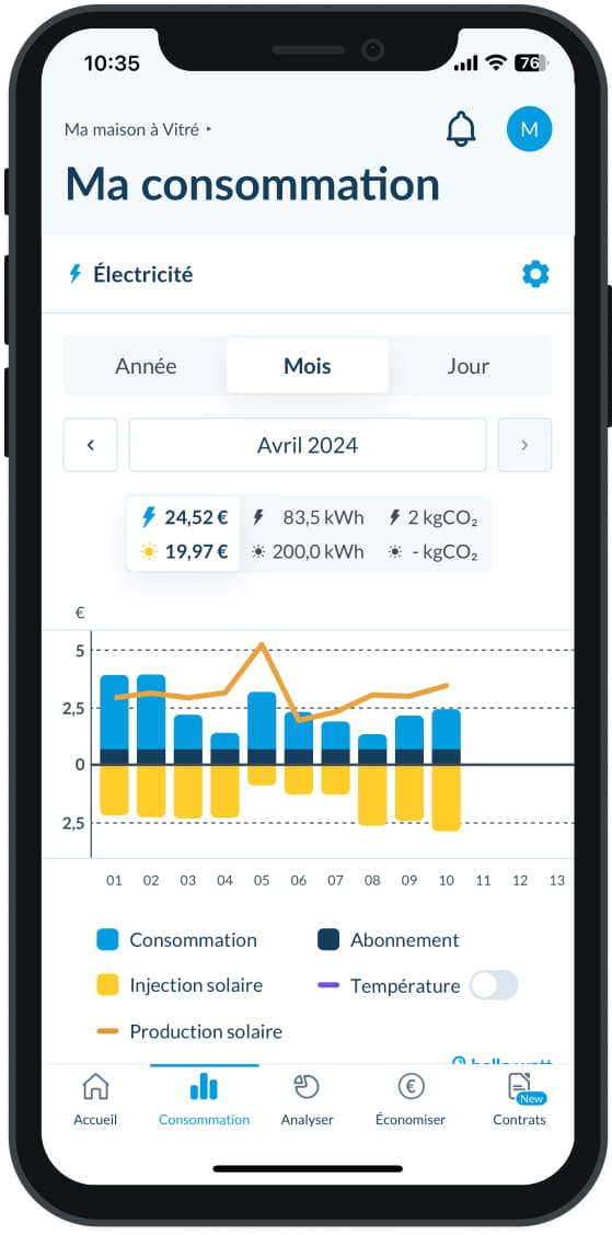 découvrez comment les consommateurs peuvent bénéficier des panneaux photovoltaïques pour réduire leur facture d'électricité, promouvoir une énergie durable et contribuer à la protection de l'environnement. informez-vous sur les choix, les avantages et les aides disponibles pour optimiser votre investissement dans l'énergie solaire.