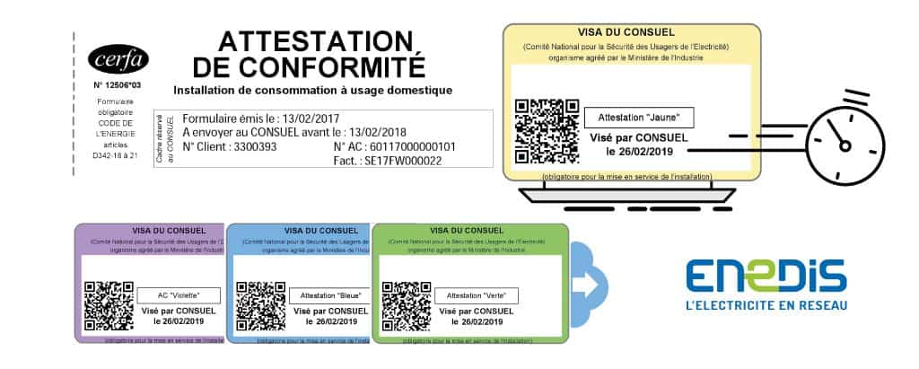 découvrez les étapes essentielles pour réaliser la déclaration de fin de travaux photovoltaïques. obtenez des conseils pratiques pour vous assurer que votre installation respecte la réglementation et profitez pleinement de vos panneaux solaires.