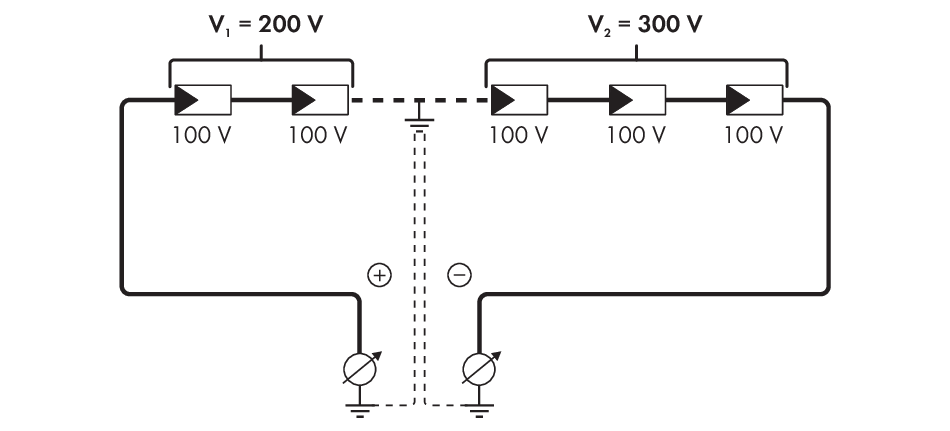 découvrez notre guide sur la déconnexion des panneaux photovoltaïques : processus, sécurité et conseils pour optimiser votre système solaire tout en garantissant une déconnexion efficace.
