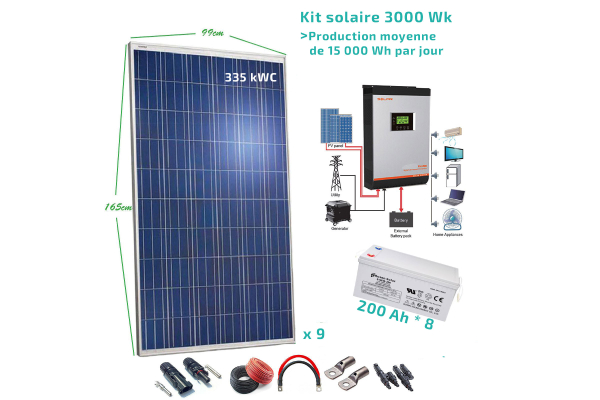 découvrez tout sur les éléments photovoltaïques, leur fonctionnement, leurs avantages et leur impact sur l'énergie renouvelable. apprenez comment ces composants essentiels transforment la lumière du soleil en électricité durable pour un avenir plus vert.