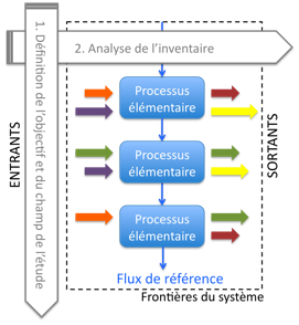 découvrez l'impact des panneaux photovoltaïques sur l'environnement, l'économie et votre facture d'énergie. explorez comment cette technologie durable contribue à la transition énergétique et aux défis climatiques.