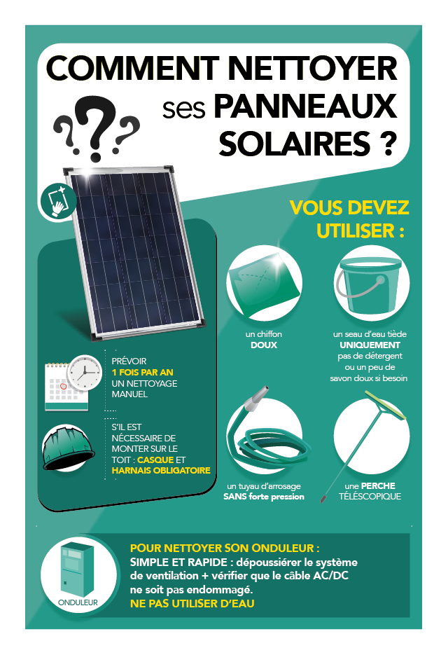 découvrez l'importance du nettoyage des panneaux photovoltaïques pour maximiser leur performance et prolonger leur durée de vie. nos techniques professionnelles assurent une propreté impeccable tout en respectant l'environnement.