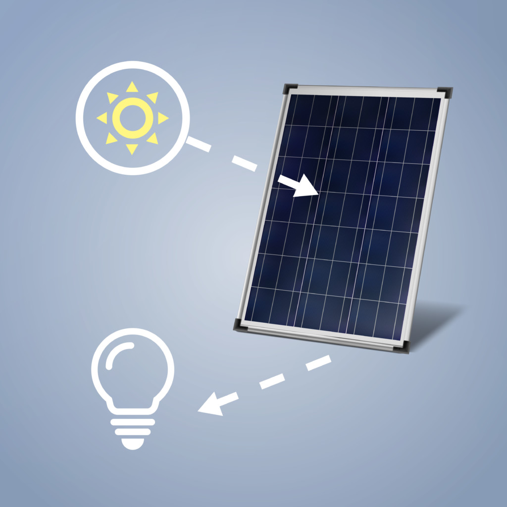 découvrez comment optimiser votre système d'énergie solaire pour maximiser votre production d'électricité, réduire vos factures d'énergie et contribuer à un avenir plus durable. suivez nos conseils d'experts et améliorez l'efficacité de votre installation solaire dès aujourd'hui.