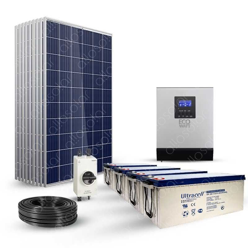 découvrez comment optimiser l'efficacité de vos panneaux solaires 6 kw pour maximiser votre production d'énergie et réduire votre facture d'électricité. conseils pratiques et techniques pour une performance optimale.