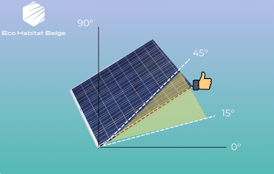 découvrez comment l'orientation des panneaux photovoltaïques influence leur efficacité et leur production d'énergie. apprenez les meilleures pratiques pour maximiser l'ensoleillement et optimiser votre installation solaire, tout en contribuant à une transition énergétique durable.