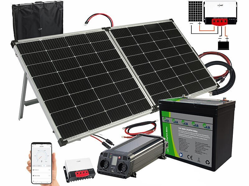 découvrez des panneaux photovoltaïques puissants adaptés pour des installations de 8000 kw. optimisez votre production d'énergie solaire et réduisez vos factures d'électricité grâce à des solutions écologiques et performantes.