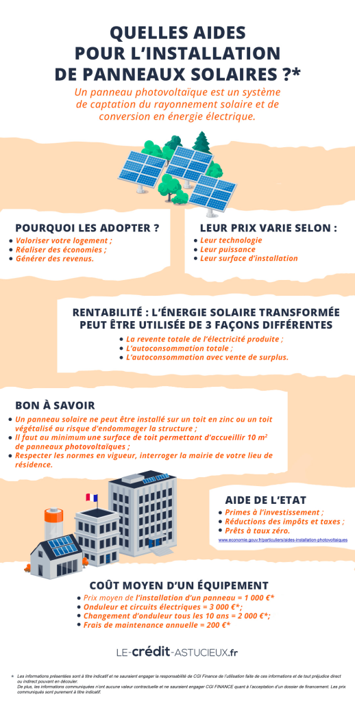 découvrez les meilleures primes pour l'installation de panneaux photovoltaïques en france. profitez d'aides financières et d'incitations écologiques pour rendre votre projet solaire plus accessible et rentable.