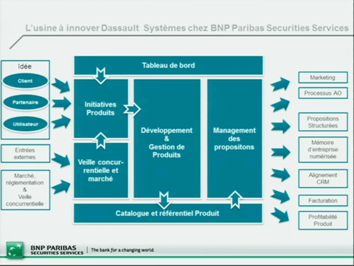 découvrez les enjeux du procès contre bnp paribas concernant les projets photovoltaïques. analyse des accusations, impacts sur le secteur de l'énergie renouvelable et perspectives d'avenir pour la banque et l'environnement.