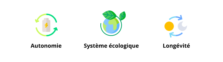 découvrez les nombreux avantages des panneaux photovoltaïques, notamment des économies sur vos factures d'électricité, un faible impact environnemental et une valorisation de votre bien. informez-vous sur les bénéfices d'une énergie renouvelable et durable pour un avenir plus vert.