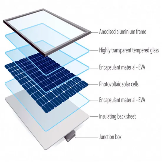 découvrez comment réaliser le démontage de vos panneaux photovoltaïques en toute sécurité. suivez nos conseils d'experts pour une intervention efficace, tout en préservant la qualité de votre installation solaire.