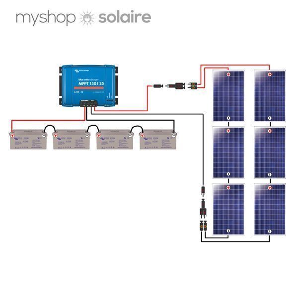découvrez notre guide complet sur le montage des panneaux photovoltaïques. apprenez étape par étape comment installer votre système solaire, optimiser votre consommation d'énergie et bénéficier d'un revenu durable grâce à l'énergie renouvelable.