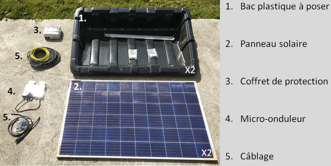 découvrez notre guide complet sur le montage des panneaux photovoltaïques. apprenez étape par étape comment installer votre système solaire, optimiser son efficacité et profiter des avantages de l'énergie renouvelable. transformez votre toit en source d'énergie verte!