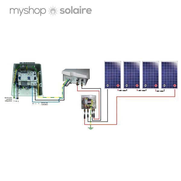 découvrez notre guide complet sur les panneaux photovoltaïques : avantages, fonctionnement, choix des modules et conseils d'installation pour maximiser votre production d'énergie solaire.