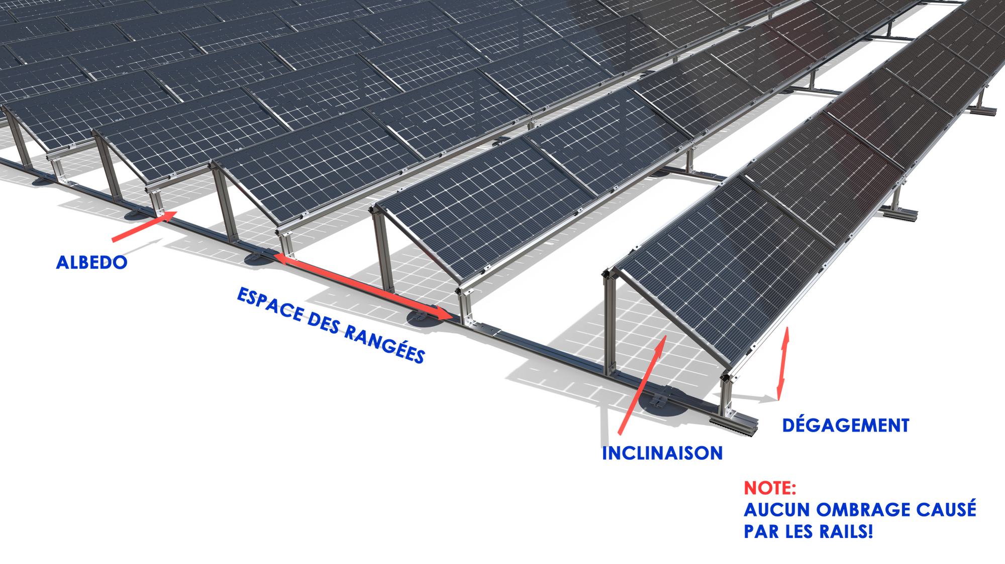 découvrez les meilleures pratiques pour l'orientation des panneaux photovoltaïques afin d'optimiser leur performance et maximiser la production d'énergie solaire. apprenez les facteurs clés à considérer pour un placement idéal et bénéficiez de conseils d'experts en énergies renouvelables.