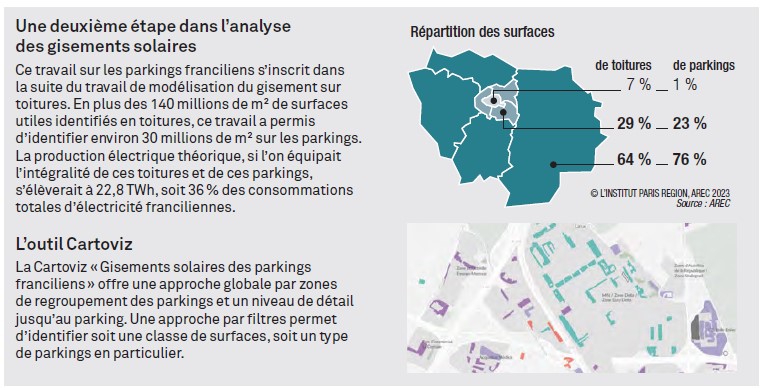 découvrez le parking iraty à biarritz, un espace moderne et écologique équipé de panneaux photovoltaïques. profitez d'un stationnement durable tout en contribuant à la protection de l'environnement.