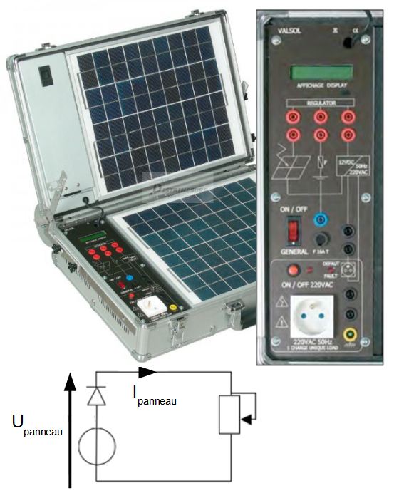 découvrez les pratiques photovoltaïques pour optimiser la production d'énergie solaire. apprenez comment installer, entretenir et maximiser l'efficacité de vos panneaux solaires.