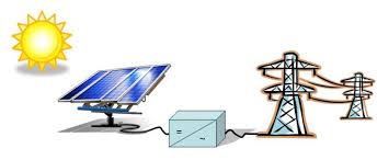 découvrez les solutions de raccordement photovoltaïque pour optimiser votre installation solaire. profitez d'une énergie renouvelable et réduisez vos factures tout en contribuant à la protection de l'environnement.