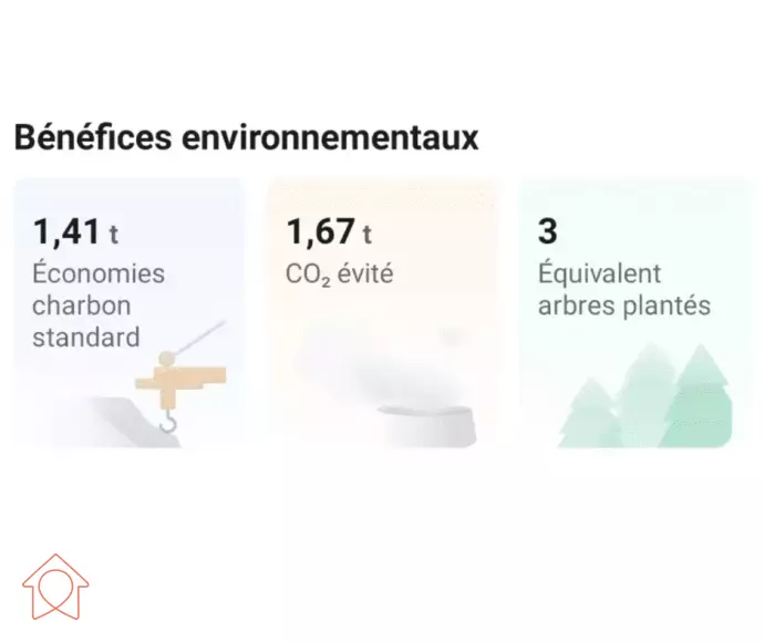 découvrez les nombreux bénéfices environnementaux des panneaux photovoltaïques, notamment la réduction des émissions de co2, la protection des ressources naturelles et la promotion d'une énergie durable. apprenez comment ces technologies contribuent à un avenir plus écologique.