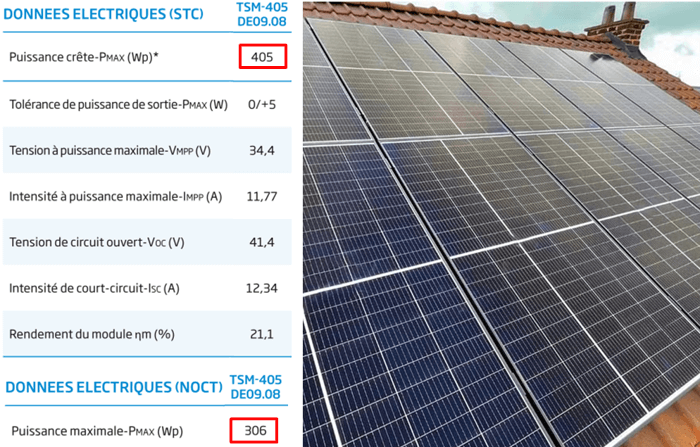 découvrez les caractéristiques essentielles des panneaux photovoltaïques : efficacité, technologie, durabilité et performance. informez-vous sur les avantages de l'énergie solaire et choisissez le meilleur système pour vos besoins énergétiques.