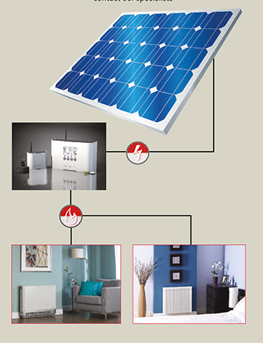 découvrez les avantages du chauffage électrique combiné aux panneaux photovoltaïques. optimisez votre confort thermique tout en réduisant votre empreinte carbone grâce à une énergie renouvelable et économique.