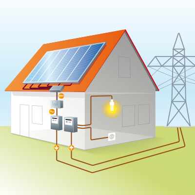 découvrez comment choisir les panneaux photovoltaïques adaptés à vos besoins. informez-vous sur les différents types, leurs performances, et les critères essentiels pour maximiser votre investissement en énergie solaire.