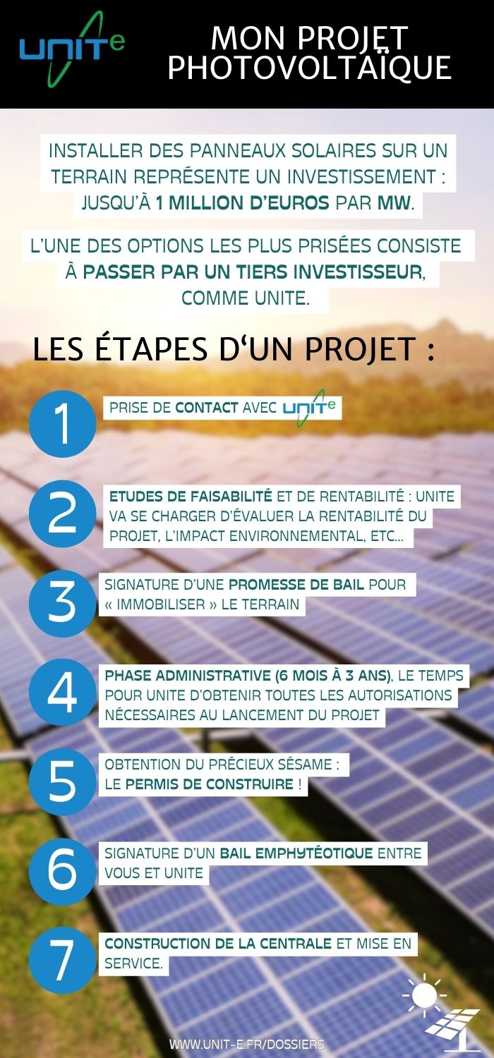 découvrez comment choisir la meilleure société pour l'installation de panneaux photovoltaïques. comparez les offres, évaluez les compétences et trouvez le professionnel adapté à vos besoins pour optimiser votre production d'énergie solaire.