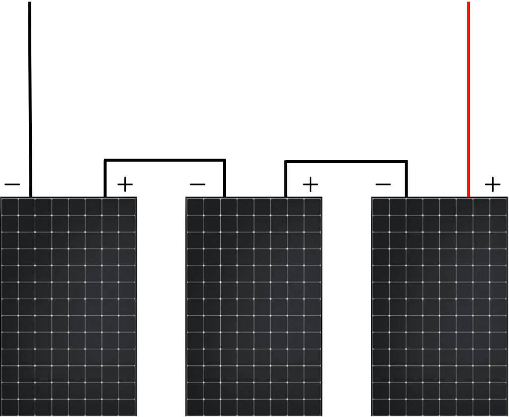 découvrez comment connecter efficacement vos panneaux photovoltaïques pour optimiser leur performance et bénéficier d'une énergie renouvelable. suivez nos conseils pour une installation réussie et rentable.
