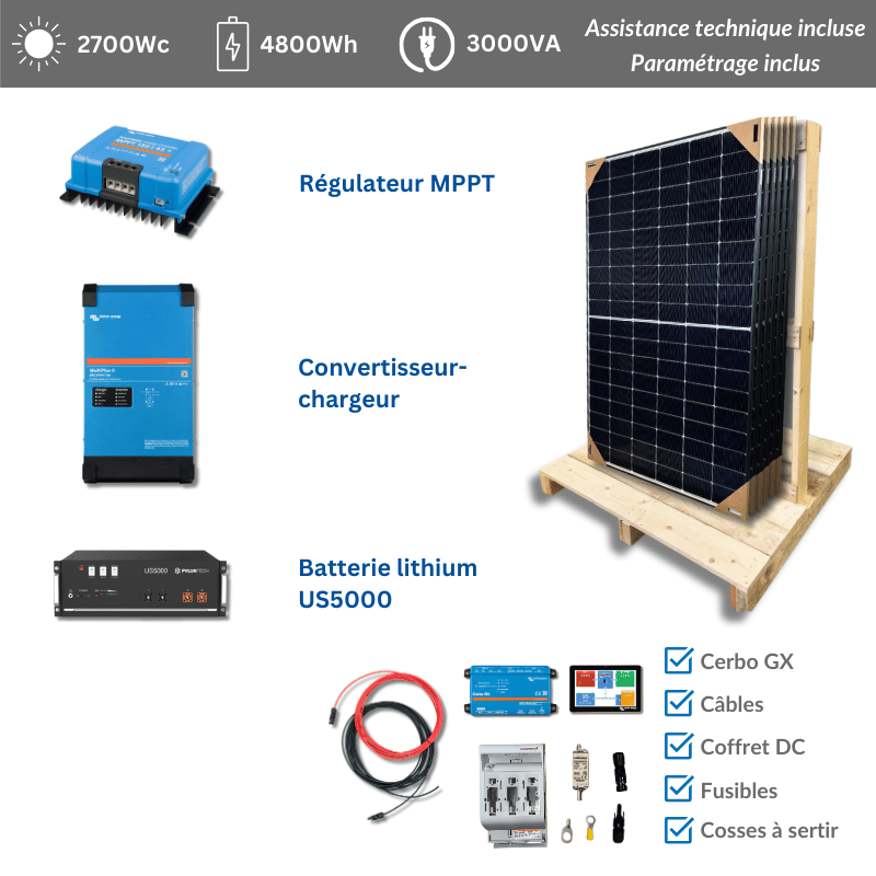 découvrez comment assurer une continuité d'alimentation optimale pour vos panneaux photovoltaïques. explorez des solutions efficaces pour maximiser la performance de votre installation solaire et garantir une source d'énergie fiable tout au long de l'année.