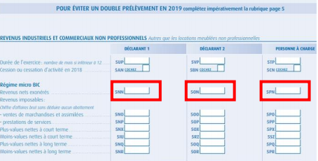découvrez comment déclarer vos panneaux photovoltaïques pour optimiser vos impôts. cette guide détaillé vous accompagne dans les démarches administratives et fiscales liées à l'énergie solaire.