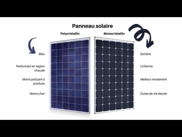 découvrez les différences entre les panneaux photovoltaïques solaires : types, performance, coût et avantages. informez-vous pour choisir la meilleure option pour votre installation et optimiser votre production d'énergie renouvelable.