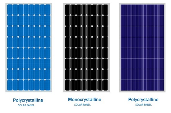 découvrez la différence entre les panneaux solaires photovoltaïques et leur fonctionnement. apprenez comment ils convertissent la lumière du soleil en électricité, les types disponibles et leurs avantages. optez pour une énergie renouvelable et durable dès aujourd'hui !