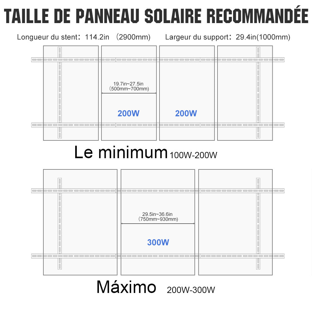découvrez tout ce qu'il faut savoir sur les dimensions des panneaux photovoltaïques. apprenez comment choisir les bonnes tailles en fonction de vos besoins énergétiques et optimisez l'installation de vos systèmes solaires.