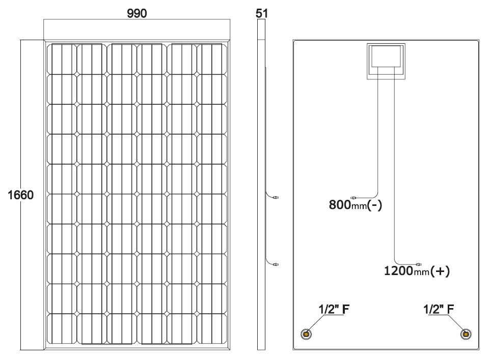 découvrez les dimensions des panneaux photovoltaïques et comment elles influencent leur efficacité et leur intégration dans votre espace. obtenez des conseils pour choisir le bon format en fonction de vos besoins énergétiques.