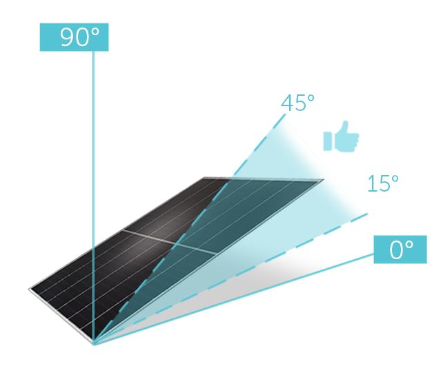 découvrez notre exposition dédiée aux panneaux photovoltaïques, où innovation et durabilité se rencontrent. explorez les dernières technologies solaires et apprenez comment l'énergie renouvelable transforme notre avenir. ne manquez pas cette opportunité de vous informer et de vous inspirer pour un mode de vie éco-responsable.