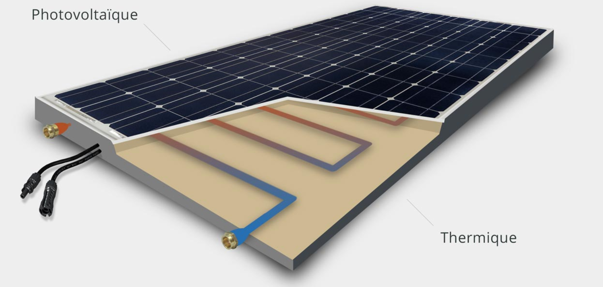 découvrez le fonctionnement des panneaux photovoltaïques : comment ils convertissent la lumière du soleil en électricité, leurs composants essentiels, et les avantages qu'ils offrent pour une énergie durable et renouvelable.