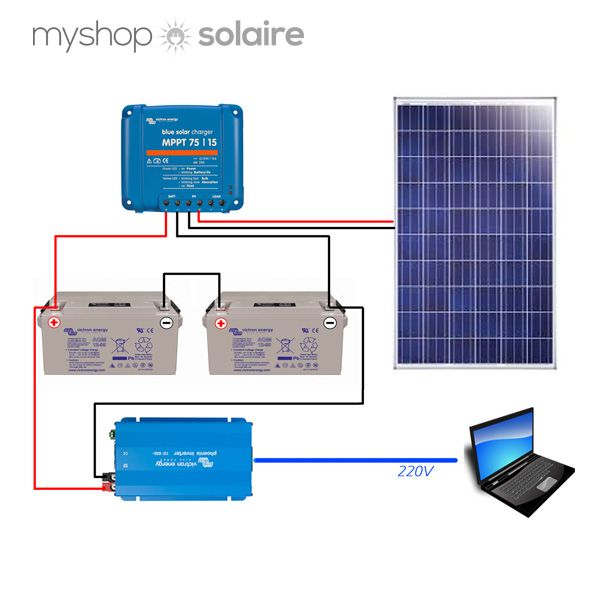découvrez notre guide complet sur les panneaux photovoltaïques : informations sur leur fonctionnement, avantages écologiques, conseils d'installation et astuces pour optimiser votre production d'énergie solaire.