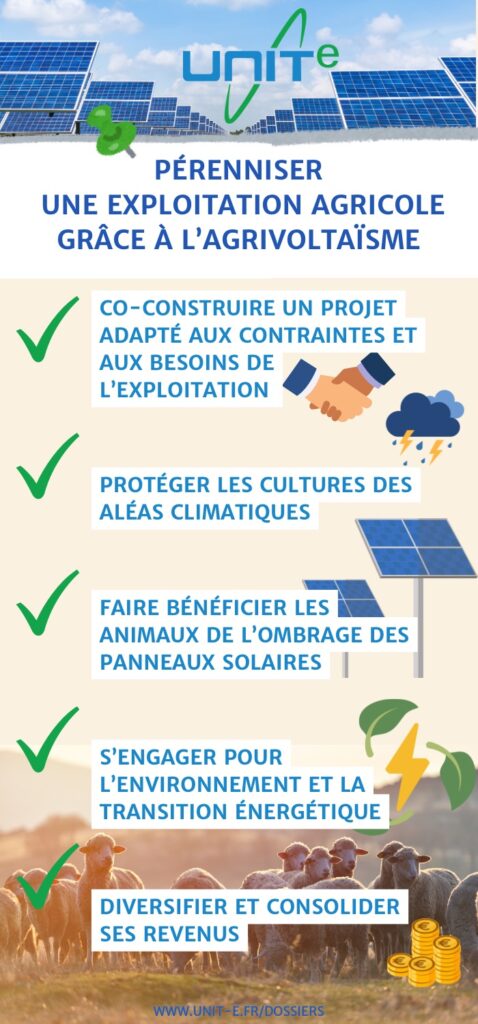 découvrez l'impact climatique des panneaux photovoltaïques : comment cette technologie verte contribue à la réduction des émissions de co2, à la préservation des ressources naturelles et à la transition énergétique durable. informez-vous sur les avantages environnementaux des panneaux solaires et leur rôle dans la lutte contre le changement climatique.