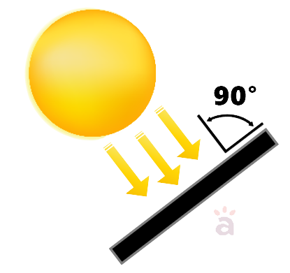 découvrez comment l'inclinaison des panneaux photovoltaïques impacte leur efficacité et leur production d'énergie. apprenez à optimiser l'angle d'installation pour maximiser la capture du soleil et réduire vos factures d'électricité.