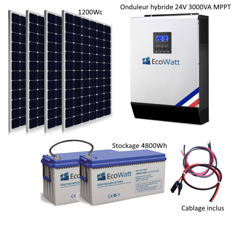 découvrez nos kits solaires sur mesure, adaptés à vos besoins énergétiques. profitez d'une énergie renouvelable efficace et personnalisée pour votre maison ou votre entreprise. optez pour une solution écologique qui vous fera économiser sur vos factures d'électricité.