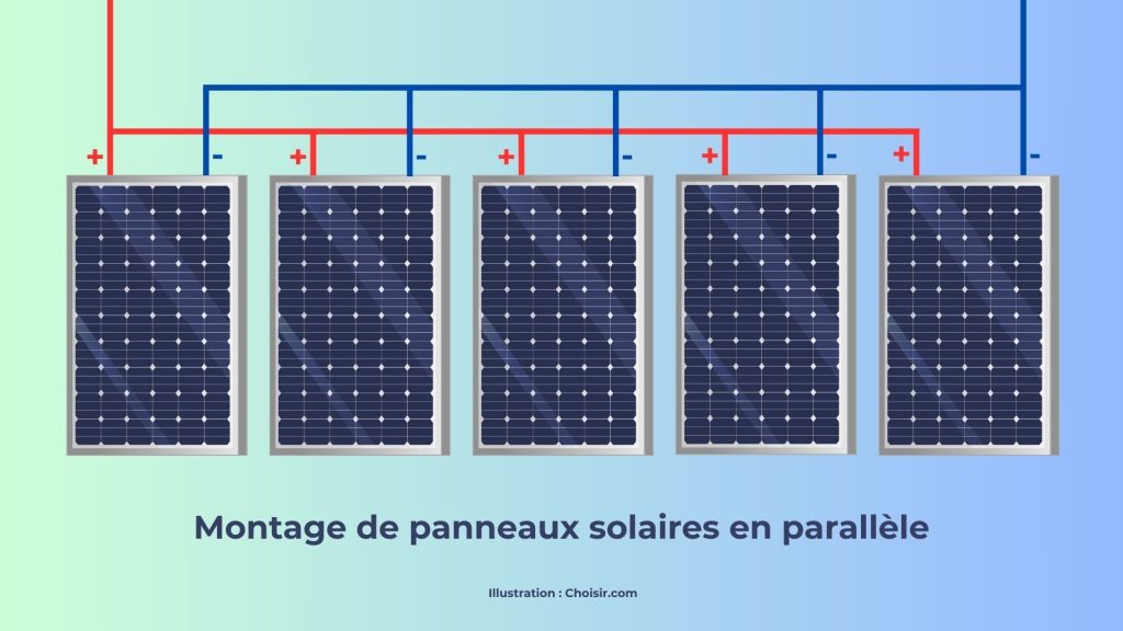 découvrez nos services de montage de panneaux photovoltaïques pour optimiser votre production d'énergie solaire. profitez d'une installation professionnelle et de conseils sur mesure pour réduire votre facture d'électricité tout en préservant l'environnement.