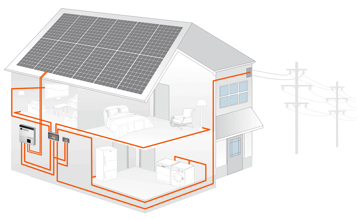 découvrez notre guide complet sur les panneaux photovoltaïques : avantages, installation, entretien et économies d'énergie. apprenez comment optimiser votre consommation d'électricité tout en préservant l'environnement.