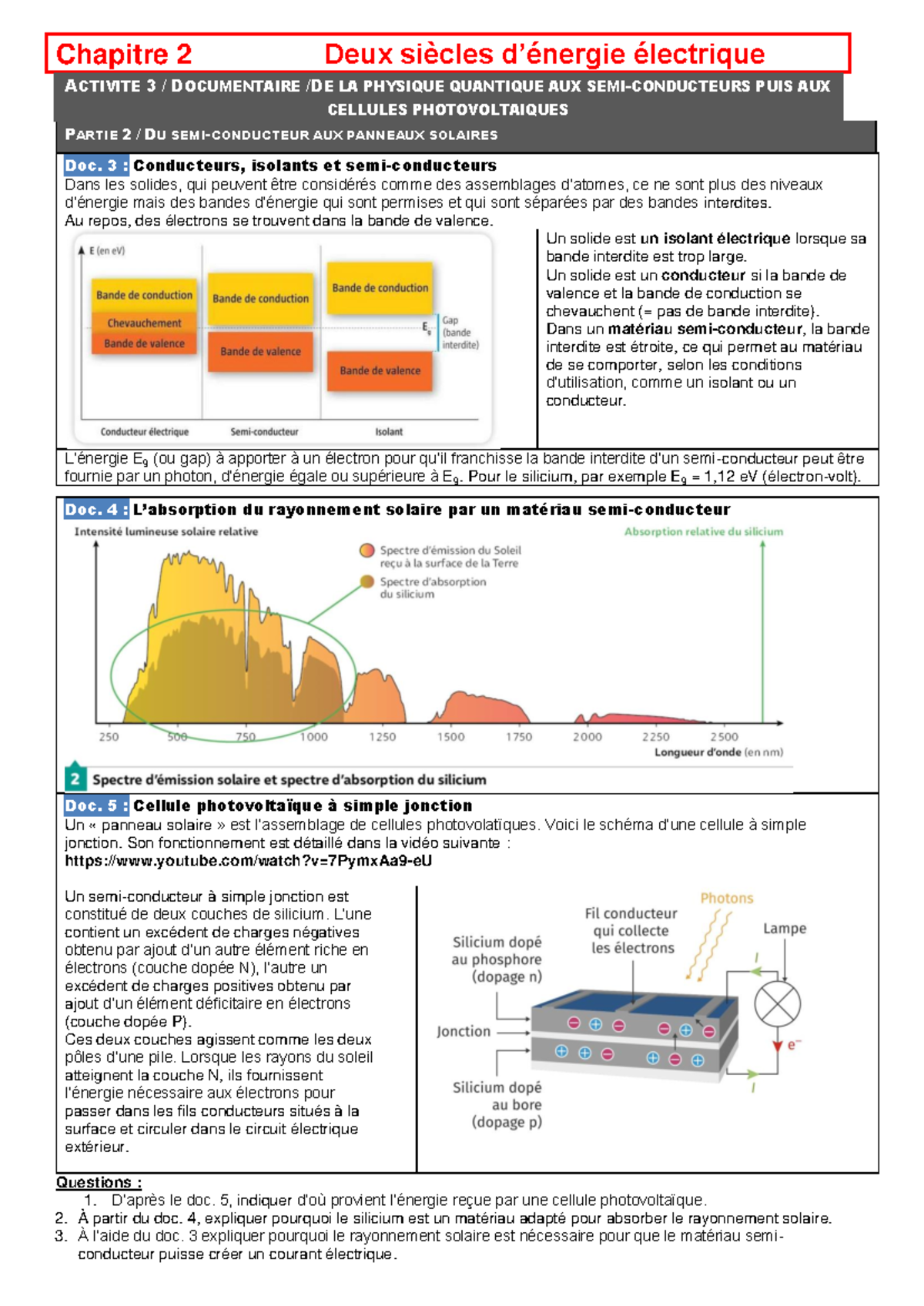 découvrez comment la physique quantique révolutionne l'industrie des panneaux photovoltaïques. explorez les principes scientifiques qui permettent d'optimiser la conversion de l'énergie solaire en électricité, et apprenez comment ces avancées technologiques contribuent à un avenir énergétique durable.