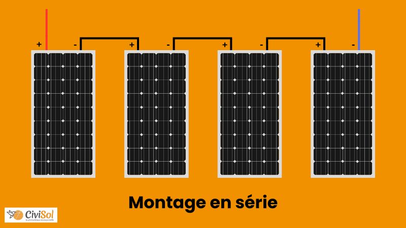 découvrez les étapes essentielles pour le raccordement de vos panneaux photovoltaïques. optimisez votre installation solaire et bénéficiez d'une énergie propre tout en respectant les normes en vigueur.