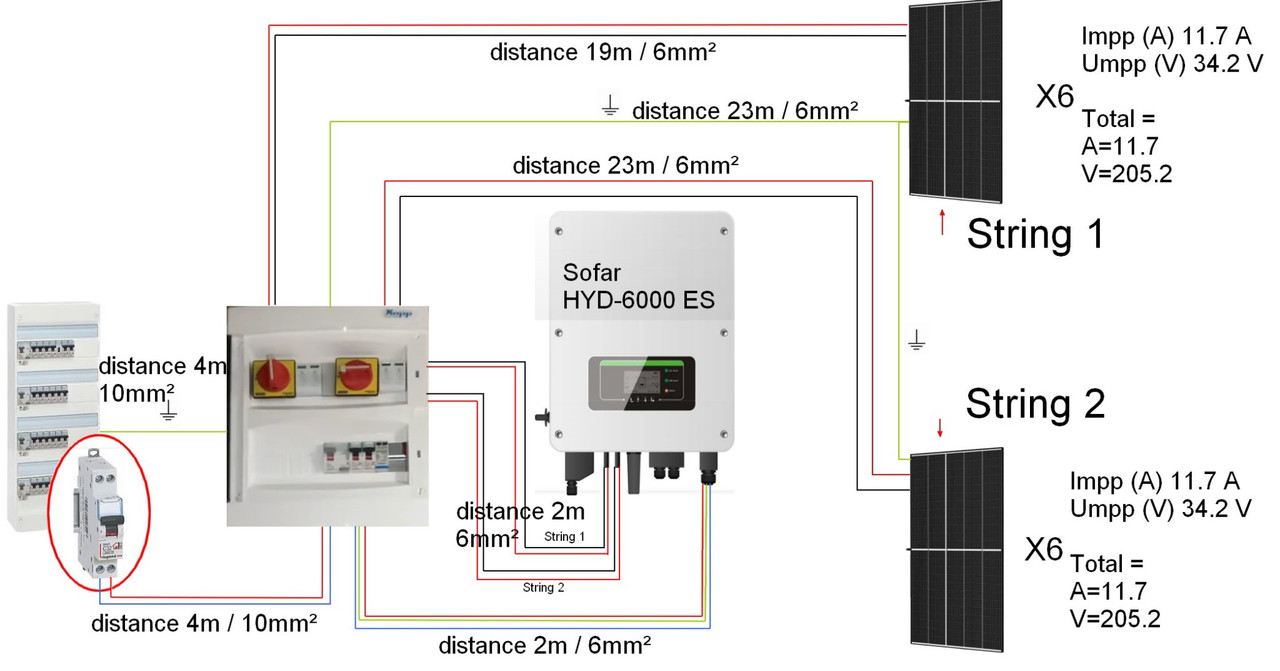 découvrez notre guide complet sur la section câble pour panneaux photovoltaïques. apprenez à choisir le bon câblage pour optimiser l'efficacité de votre installation solaire et garantir une performance optimale.