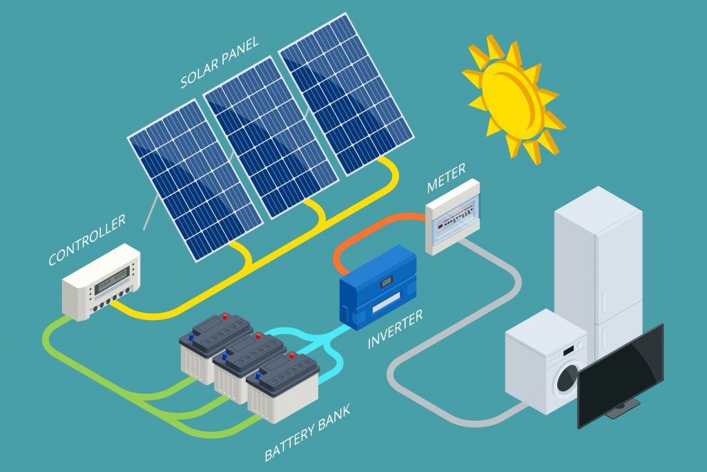 découvrez comment optimiser le stockage de votre électricité générée par des panneaux photovoltaïques. apprenez les meilleures solutions pour maximiser votre autonomie énergétique et réduire votre facture d'électricité grâce à des systèmes de stockage efficaces.